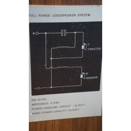 Hele mooie Philips SX6485 speakers